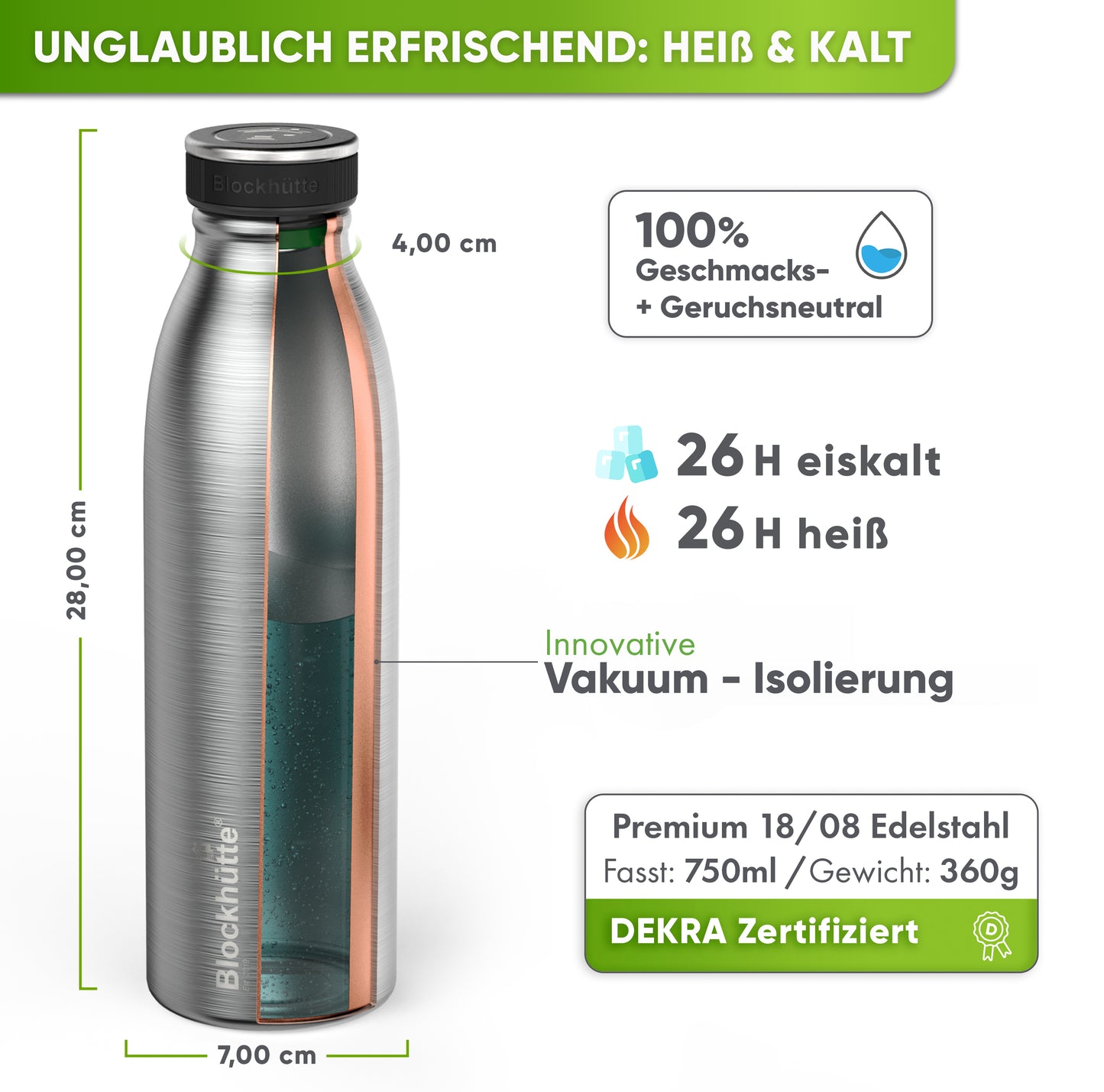 Premium Edelstahl Sport Trinkflasche mit Flaschenbuerste personalisiert