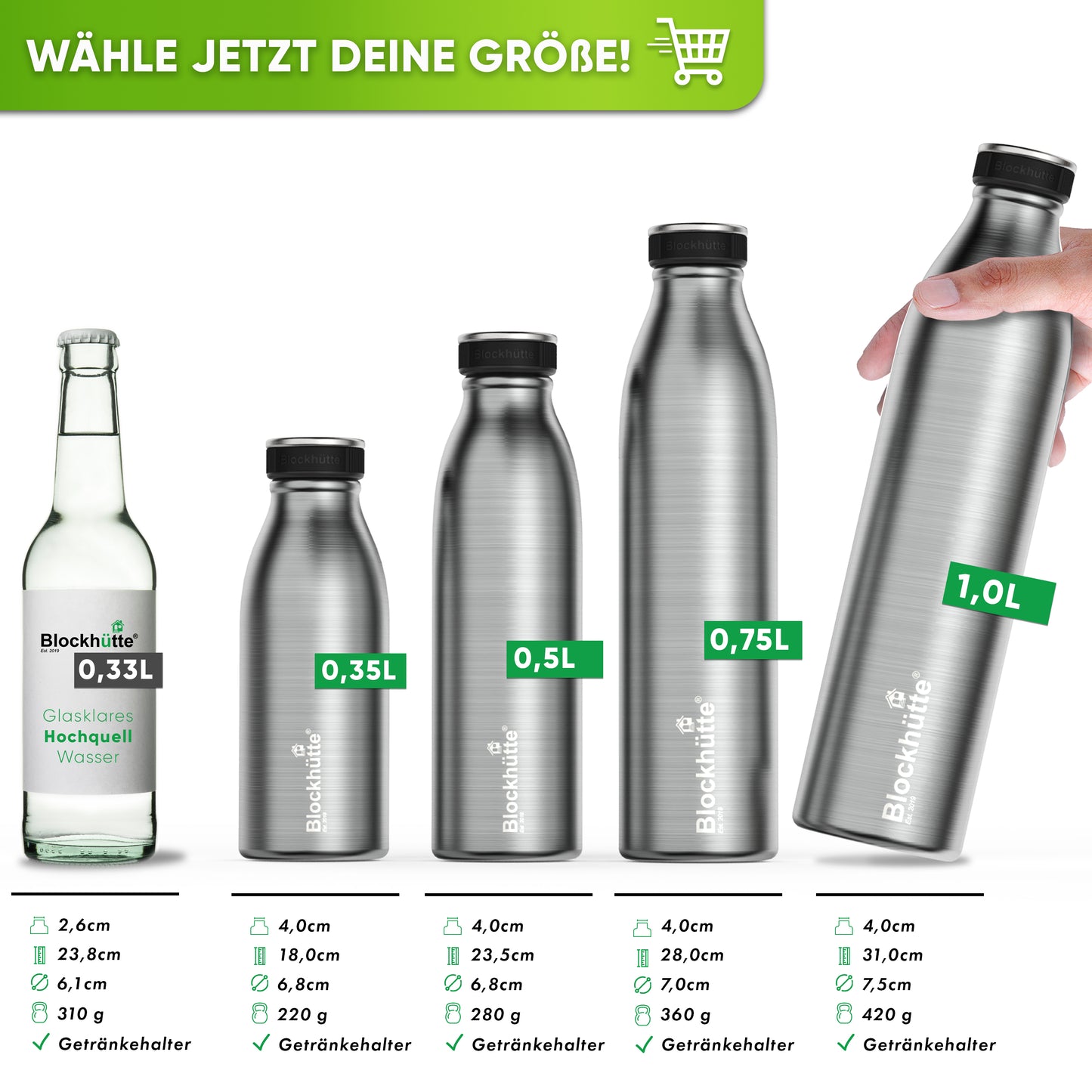 Premium Edelstahl Sport Trinkflasche mit Flaschenbuerste personalisiert